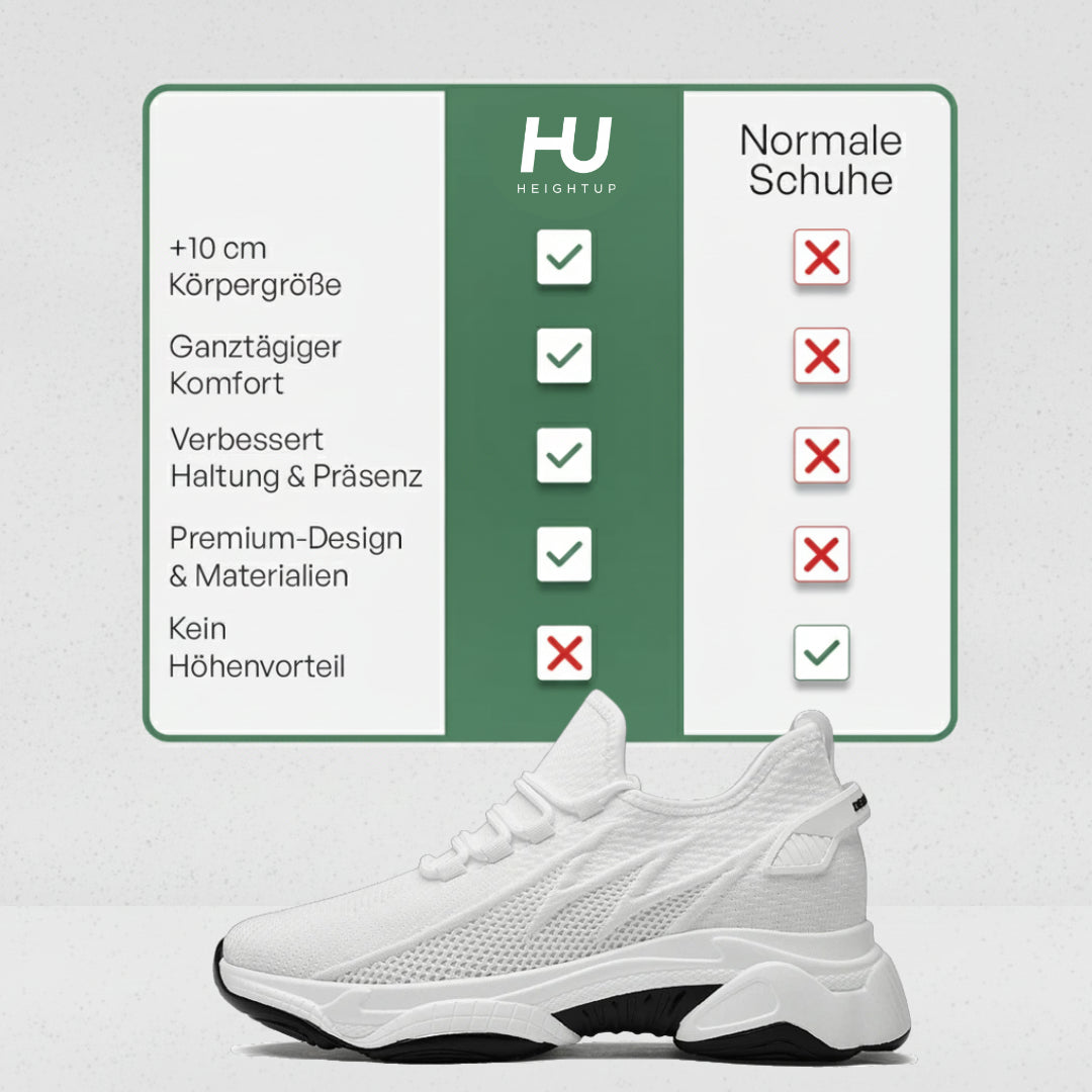 PROLIFT mit unsichtbarer Höhenerhöhung