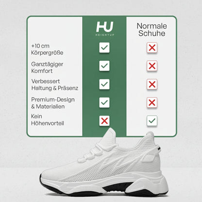 PROLIFT mit unsichtbarer Höhenerhöhung